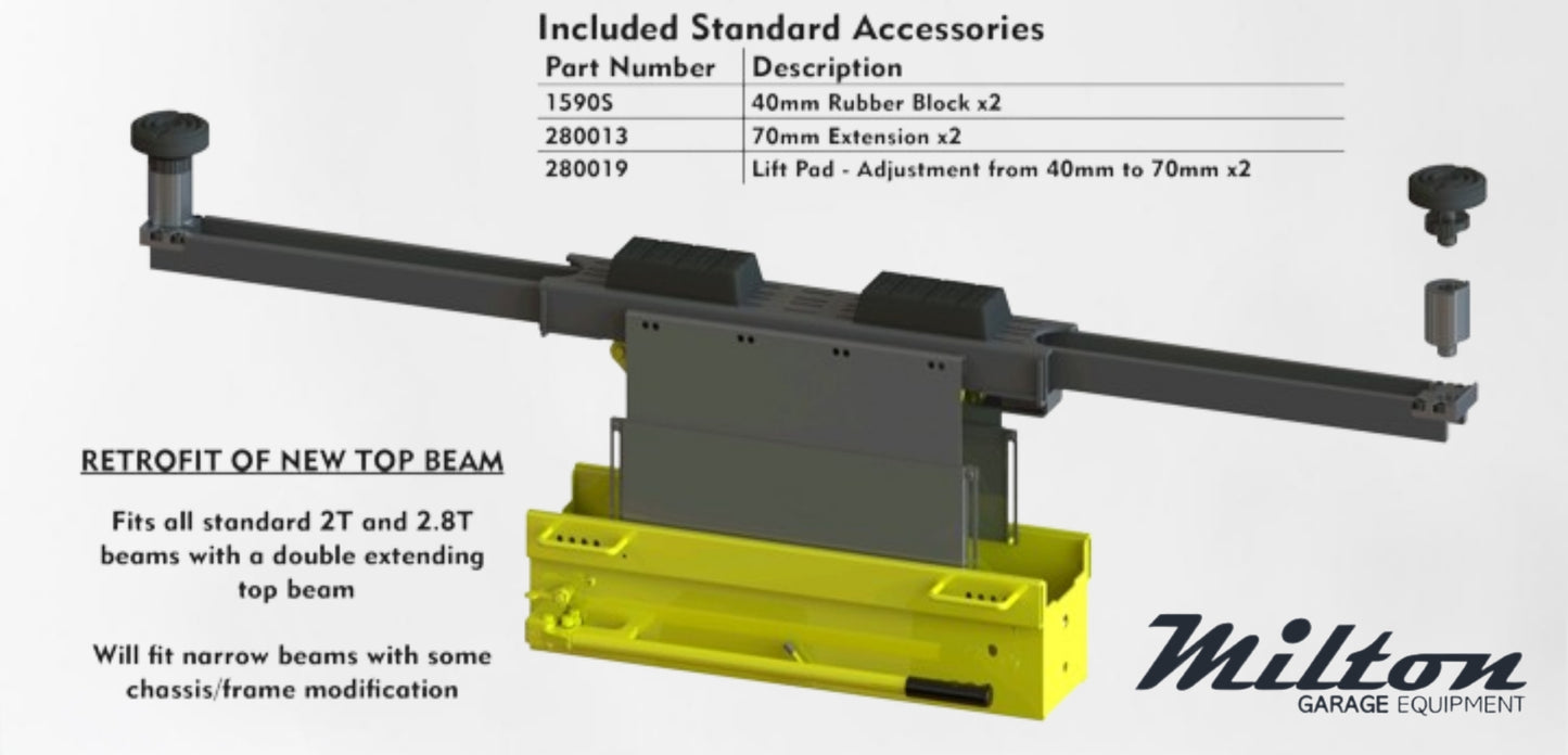 Extra wide top beam for Major Lift jacking beam